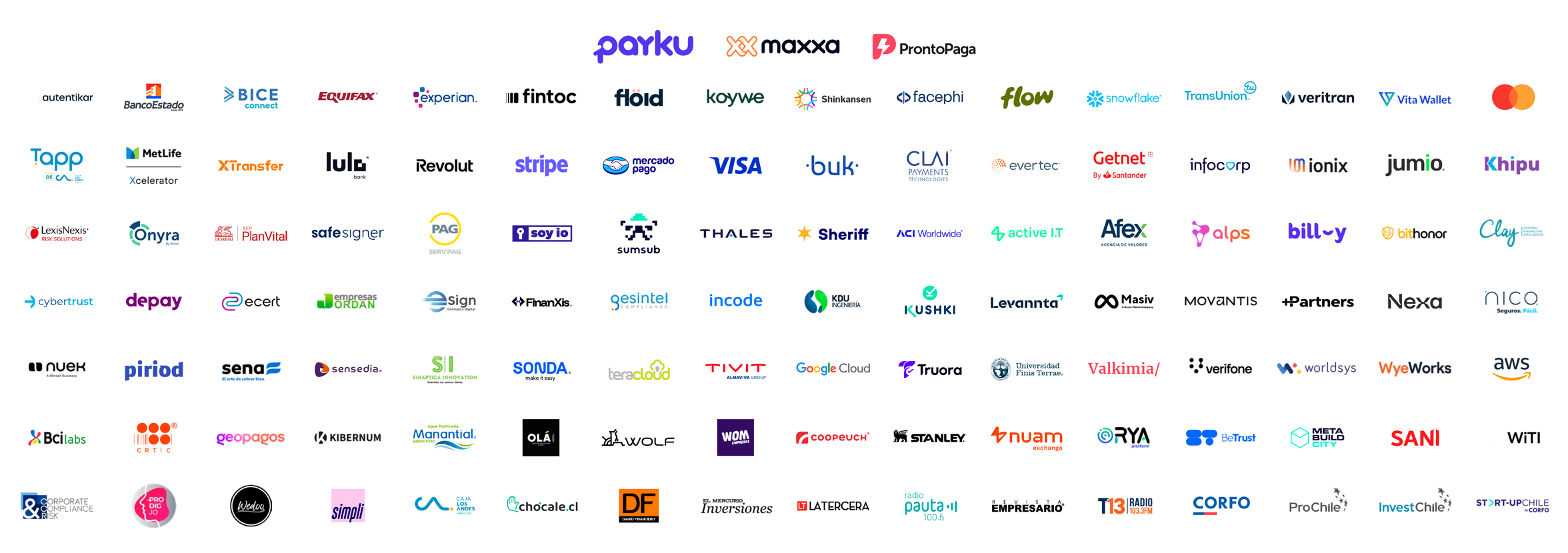 Logos de sponsors, partners institucionales y medios que han participado en el Chile Fintech Forum